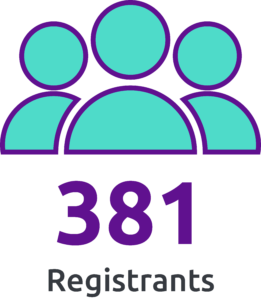 Icon of three people figures representing 381 registrants