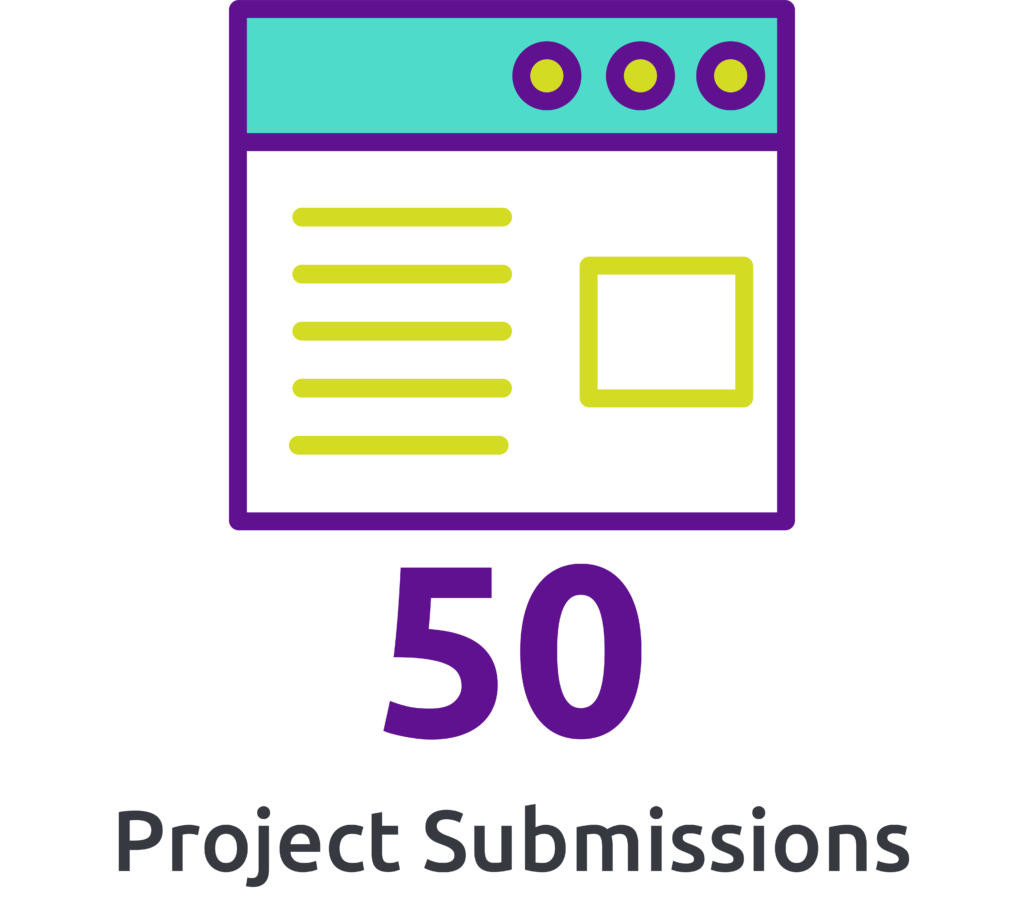 Icon of a basic webpage representing 50 project submissions
